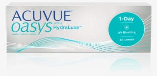 Acuvue® Oasys 1-day With Hydraluxe™ Technology - Graphic Design