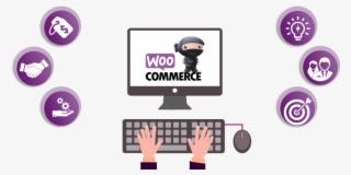 Woocommerce Is Considered To Be An Effective Tools - Read All