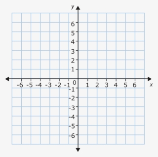Coordinate Graph Worksheet Interesting Worksheets That - Points On A Cartesian Plane