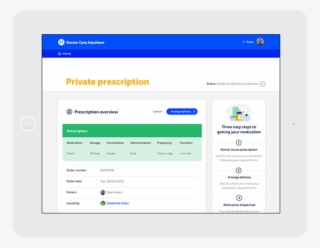 Speedy Prescription Service - Doctors Prescription For Travelling