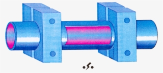 High Temperature Sterilization For Milk Type Products - Tool