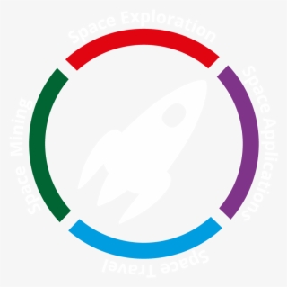Space Jobs In North America - Circle