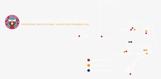 University Of Texas System