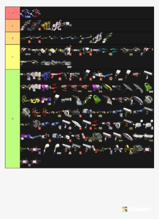 Splatoon 2 - Colorfulness