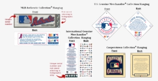 Labels - Mlb Genuine Merchandise Logo
