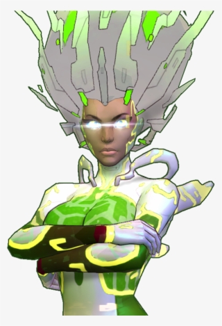 Aurora Style Acid