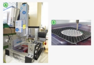 Droplets Deposition Device - Machine Tool