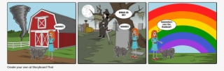 Wizard Of Oz - Cartoon
