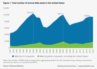 Download Share - Diagram