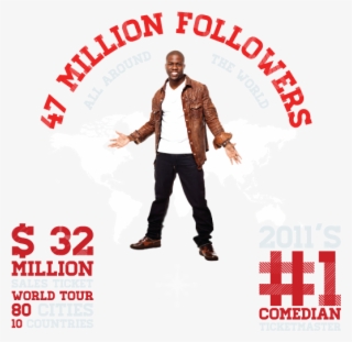 The Solution - Kevin Hart