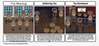 Boston Tea Party - Cartoon