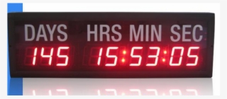 Led Display