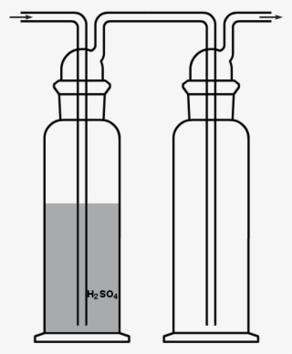 Drechsel Bottle - Cylinder