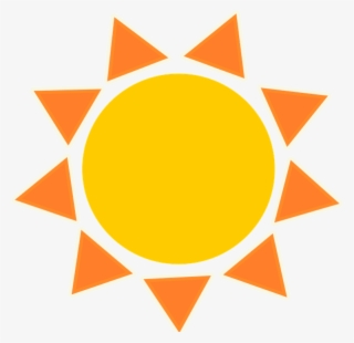 Playa Png - ดวง อาทิตย์ Png