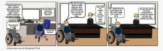 Language And Gender