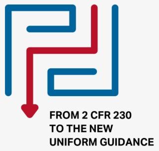 Compliance Reviews