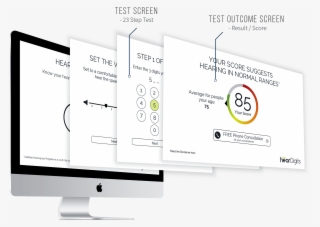 What Is Heardigits - Led-backlit Lcd Display