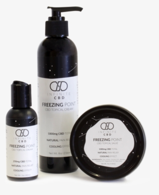 Infinite Cbd Freezing Point Cream Or Salve 250mg Or - Infinite Cbd