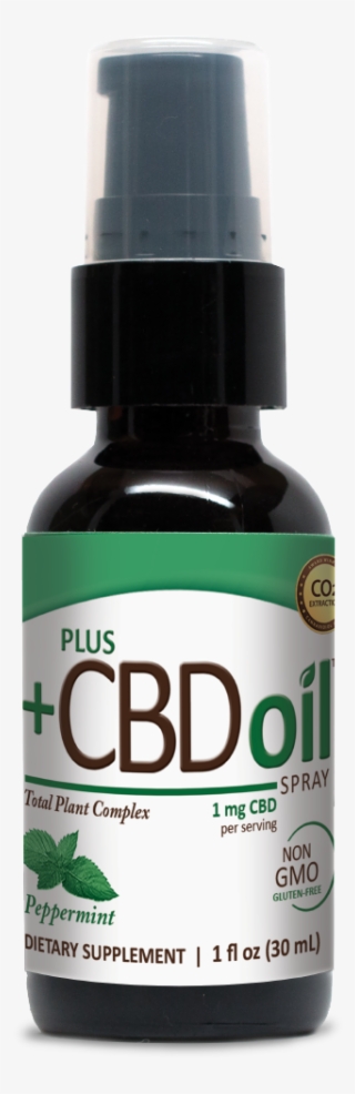 Cbd Oil Peppermint