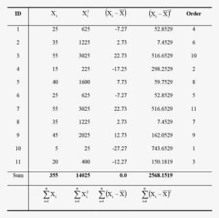 661 - Number