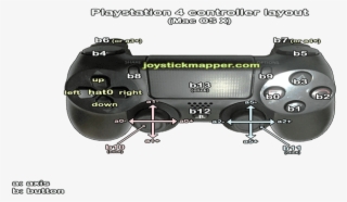 780 X 408 2 - Game Controller