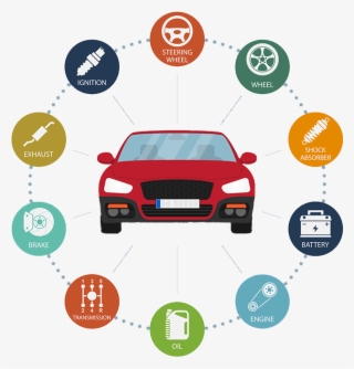 Infographic Car