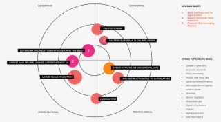 Archives - Diagram