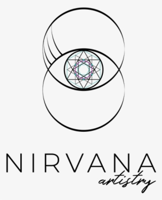 The Story Behind The Name - Circle