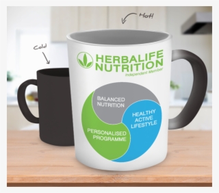 Front - Herbalife Coffee Mug Png