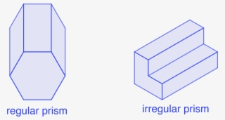 4 - 3 - 2 - 2 Regular Irregular Prism - Diagram