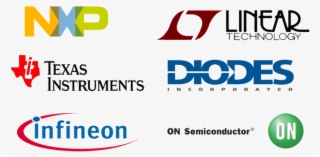 Lantek Esd - Texas Instruments