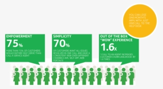 Nokia For Csps At - Graphic Design