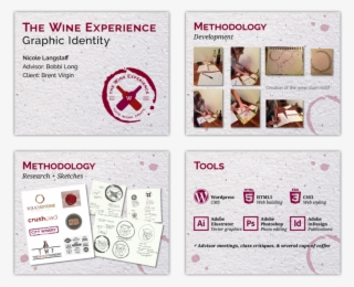 Sample Of Csumb Capstone Presentation - Colorfulness