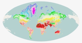 Climate