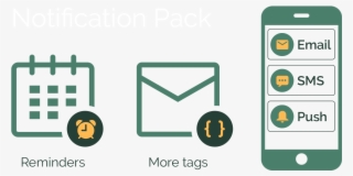 Notification Pack Add-on Allows You To Send Booking - Smartphone