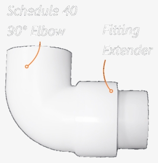 Extender Callout Feature - Pipe