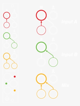 Switchblade Switches And Mixes From Two Inputs To One - Circle