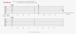 Prøv - Diagram