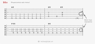 Prøv - Diagram