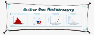 Windspire Aep2 Pic5 - Diagram