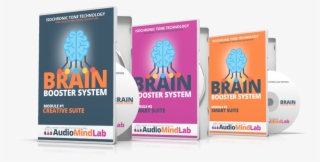 Click Here To Power Up Your Creative Mind - Flyer