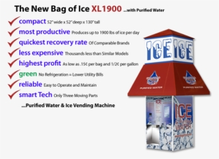 Ice Vending Machine By Bag Of Ice - Graphic Design