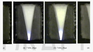 Discharge Of The Milli-scale Gliding Arc Reactor At - Tuxedo