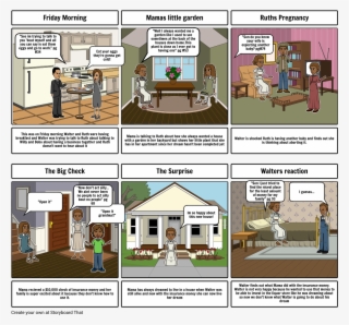 Raisin In The Sun - Project Thank You Maam