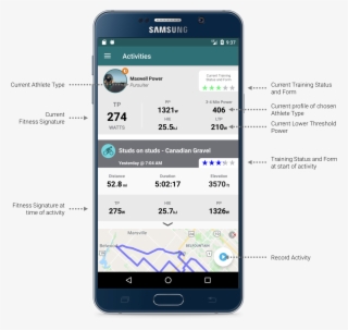 By Tapping The Floating Button In The Bottom Right - Iphone