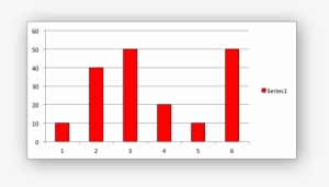 Images/chart Fill4 - Diagram