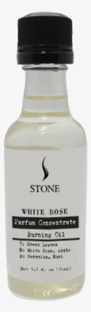 Fragrance Oil Net - Fragrance Oil