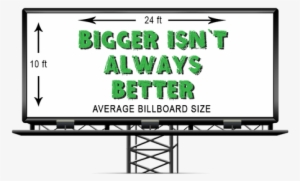 1 Billboard = 1 Ad - Billboard