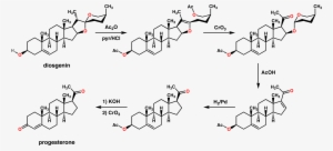 Marker Snythesis - Synthesis Of Progesterone From Diosgenin