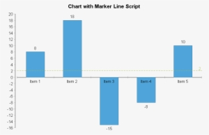 Code - Diagram - 800x533 PNG Download - PNGkit